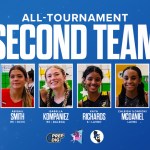LA Challenge: All Tournament Second Team