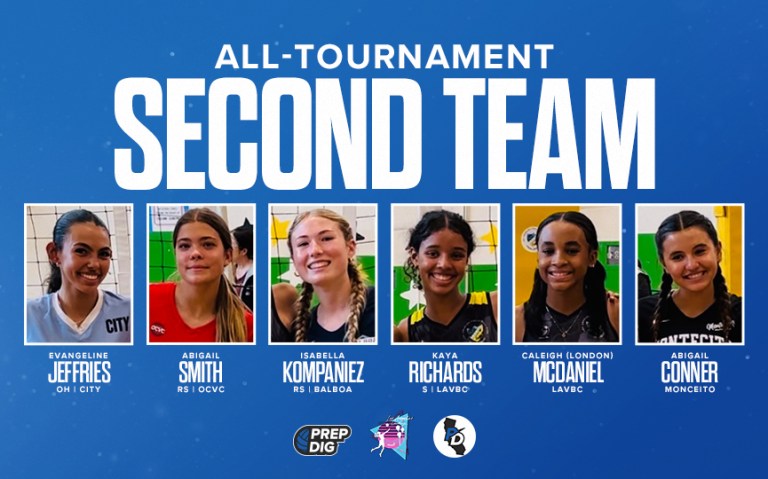 LA Challenge: All Tournament Second Team
