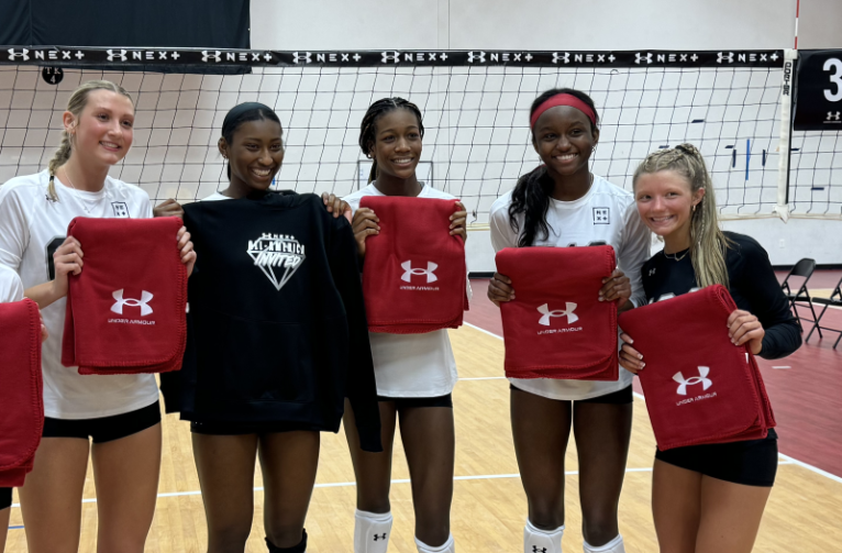 Prospect Check-in: 2026 Rankings Top-Five