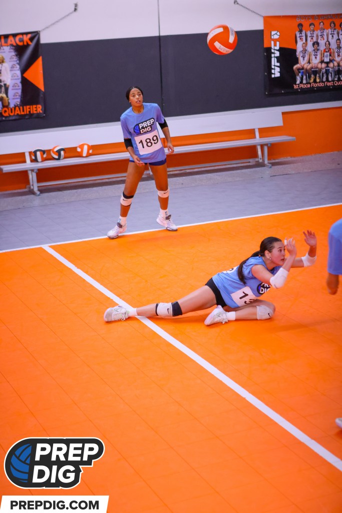 Weekly Report of DMV Action &#8211; Some Big Upsets this Week