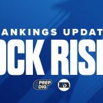 Rankings Update: Top 2027 Stock Risers