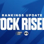 Rankings Update: 2028 Stock Risers