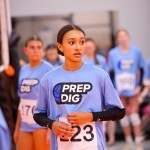 Texas Class of 2028 State Ranking Stock Risers Vol 2