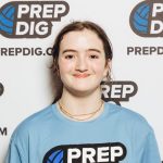 2027 Attackers All-League Honors