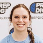 2026 Rankings Update- MB Positional Ranks