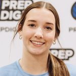 2025 Sheridan Welch Crossover Results