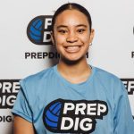 Backcourt Anchors: First Contact That Wins Matches