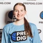 2027 Setters- Rankings Update