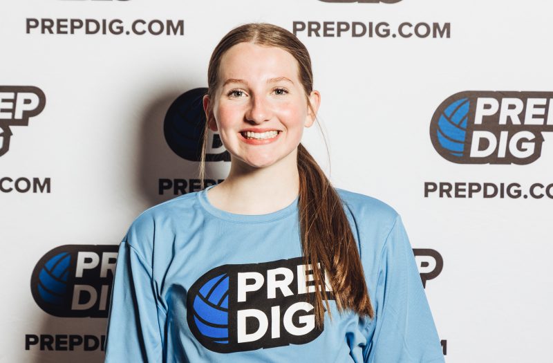 2027 Setters- Rankings Update