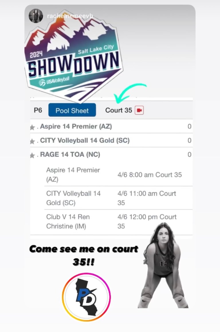 2024 Salt Lake City Showdown - Who to Watch