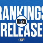 2027 Rankings Released: The Top Ten