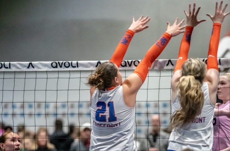 CEVA Regionals Recap: Standout 2025 Middles