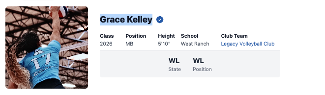 Dedicated Athlete: Grace Kelly