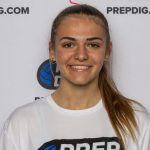 Prep Dig Sizzle Watch: Names Everyone is Talking About