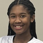 Chyla Jukes