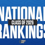 Inaugural Class of 2026 National Rankings – Behind The Scenes