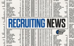 Recruiting News: Verbally Committed Athletes Compete At Open Gym