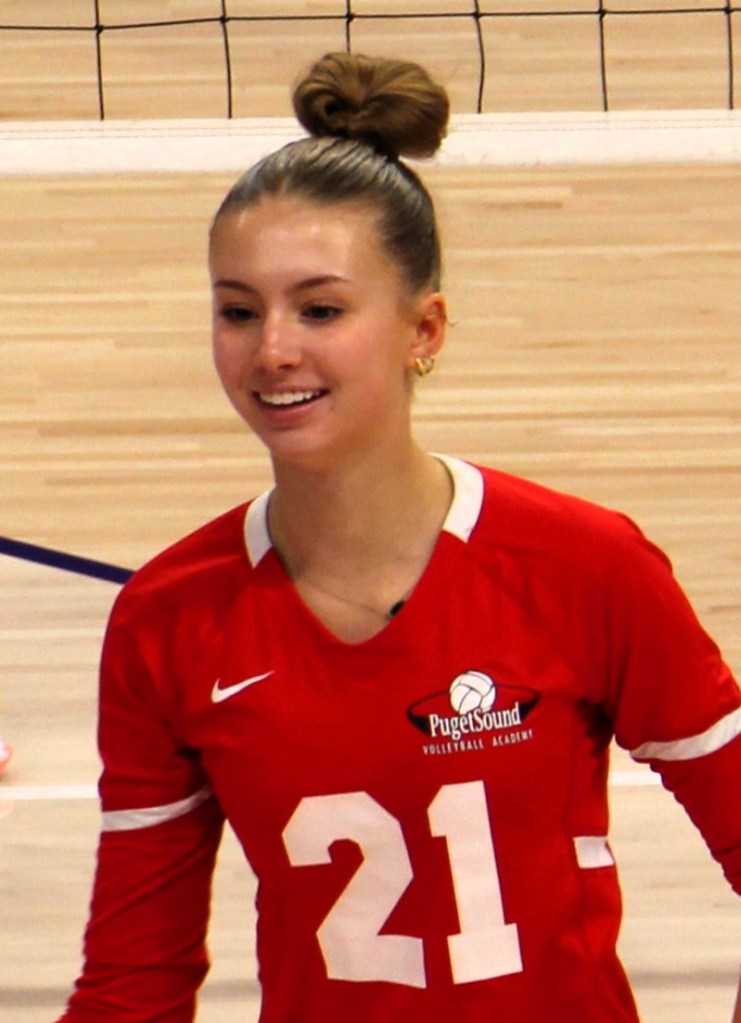 2027 Rankings Update Deep Dive