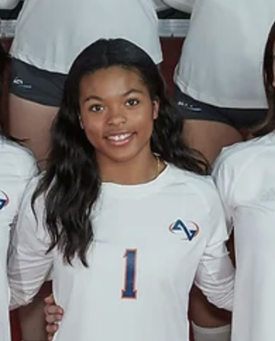 Skye Dunn