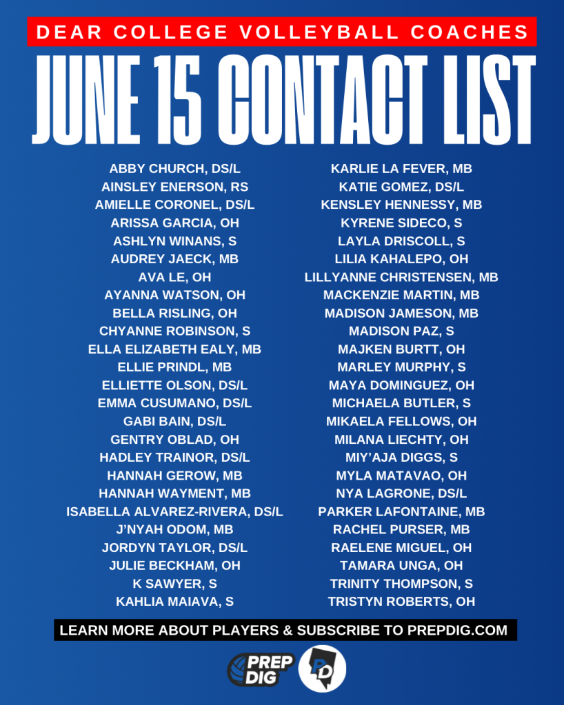 [Free Article] June 15 Prep Guide for 2026 Prospects