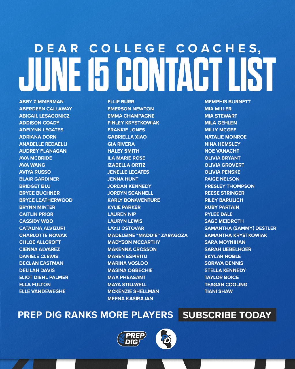 PrepDig’s Quick Guide for June 15: What Prospects Need to Know