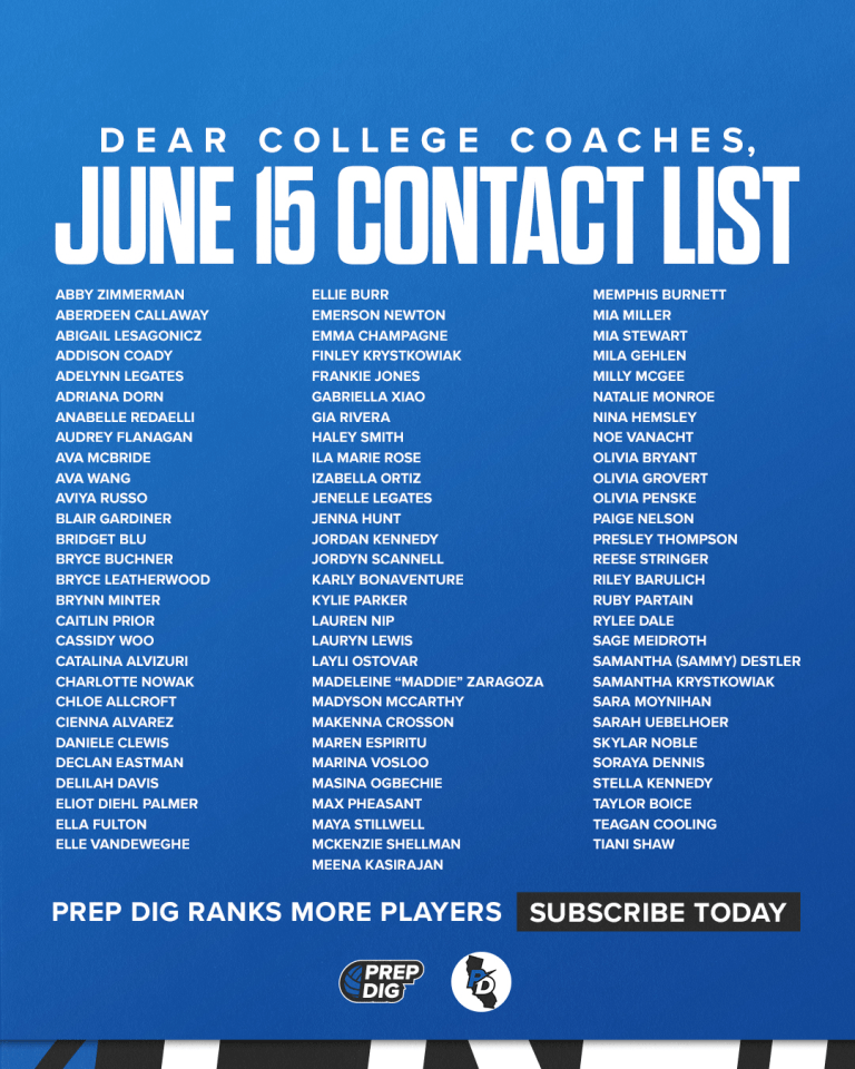 PrepDig&#039;s Quick Guide for June 15: What Prospects Need to Know