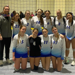 AAU Nationals 16 Aspire, Spirit and Classic Teams: First Matches