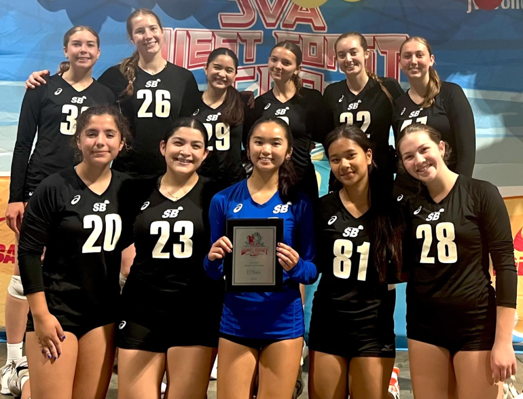 AAU Nationals: 16 Elite Recruits to Watch and First Match Times