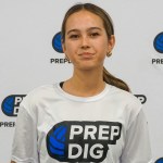 California 2027 State Ranking New Additions Vol 1