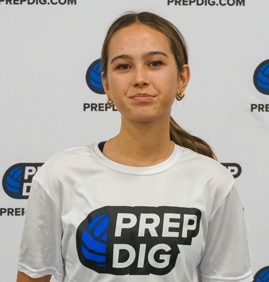 California 2027 State Ranking New Additions Vol 1