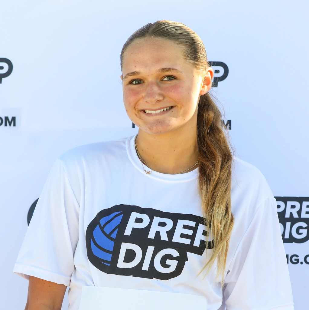 Class of 2026 State Ranking New Additions Vol 2