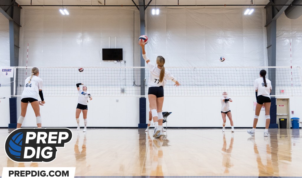 Nebraska 2026 Rankings Update: New Additions (Part 1)