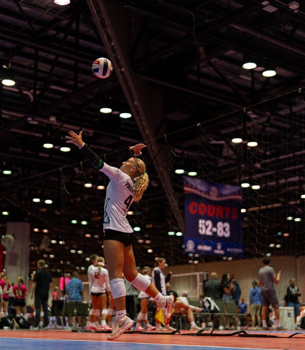 Updated 2028 Indiana Rankings