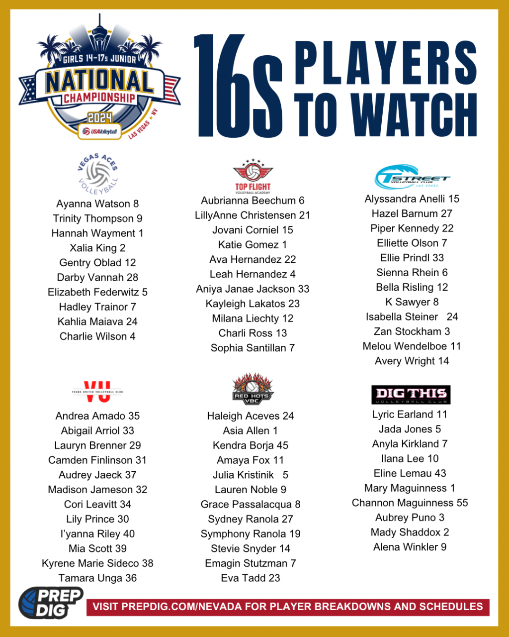 USAV GJNC Player Watchlist and Schedules - 16s