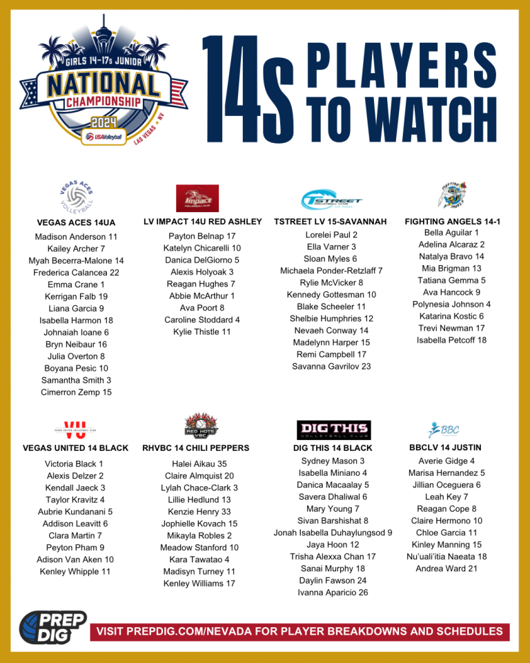 USAV GJNC Player Watchlist and Schedules – 14s