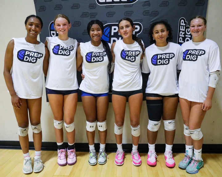 Meet the Top Freshman Prospects