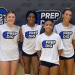 Behind-the-Scenes: Top Prospects at the PrepDig StockUp Showcase