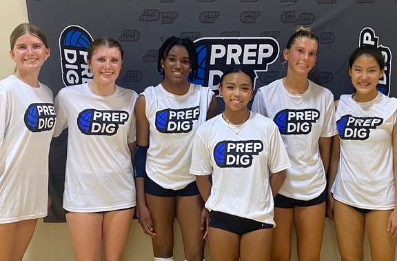 Behind-the-Scenes: Top Prospects at the PrepDig StockUp Showcase