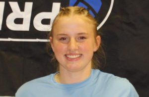 The 300 Kill Club: 2028 Ranked Hitters