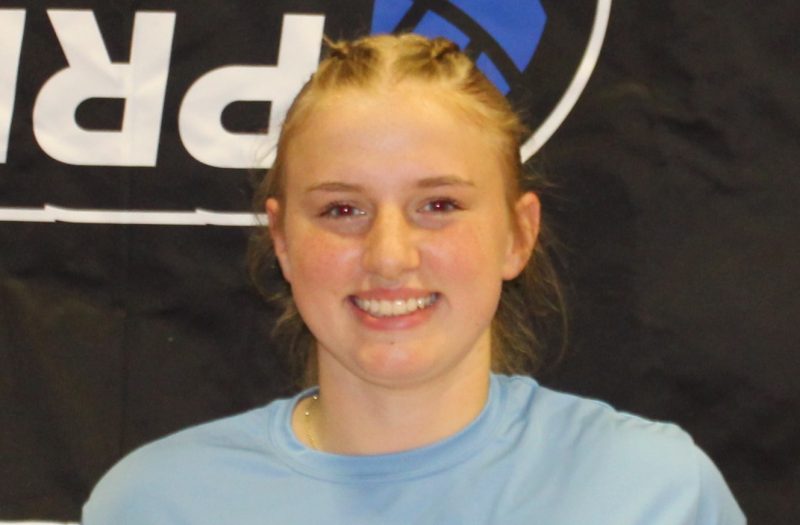 The 300 Kill Club: 2028 Ranked Hitters