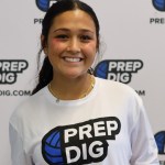 Texas 2027 Watch List Liberos Vol 1