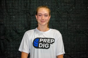 NEQ 3: Standout all-around players in brackets below OPEN