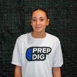 Capitol Hill Classic 20th: My Favorite 16s