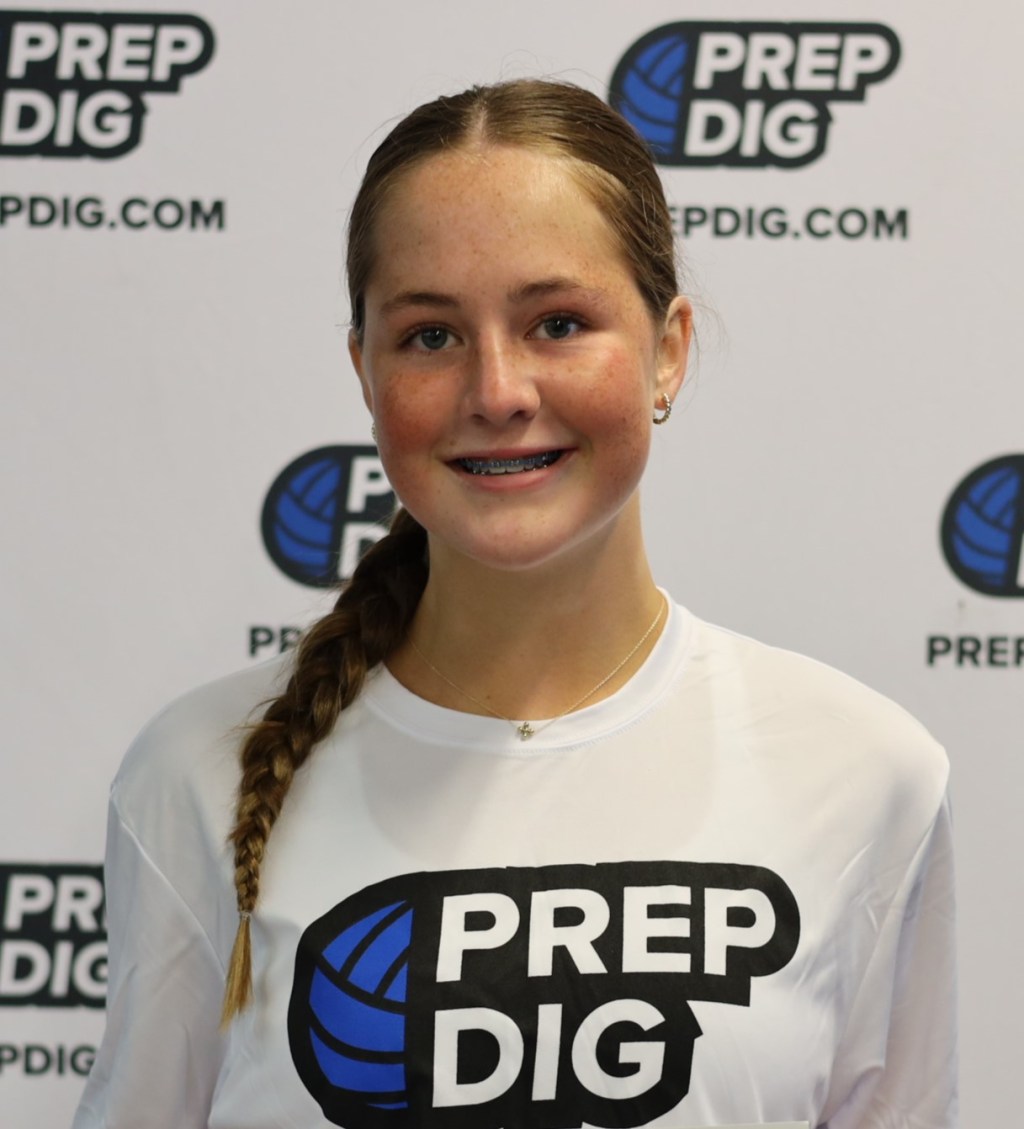 Triple Crown NIT Top Performers Vol 1