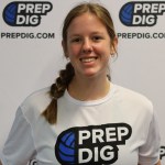 Five Right Sides to Keep an Eye on at Lone Star Regionals