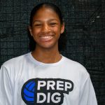 Local DMV Players in the Big Ten and ACC