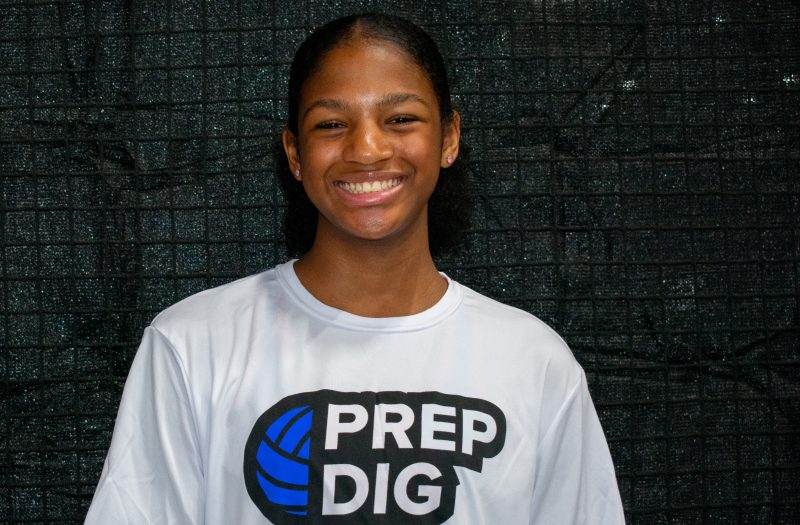 Local DMV Players in the Big Ten and ACC
