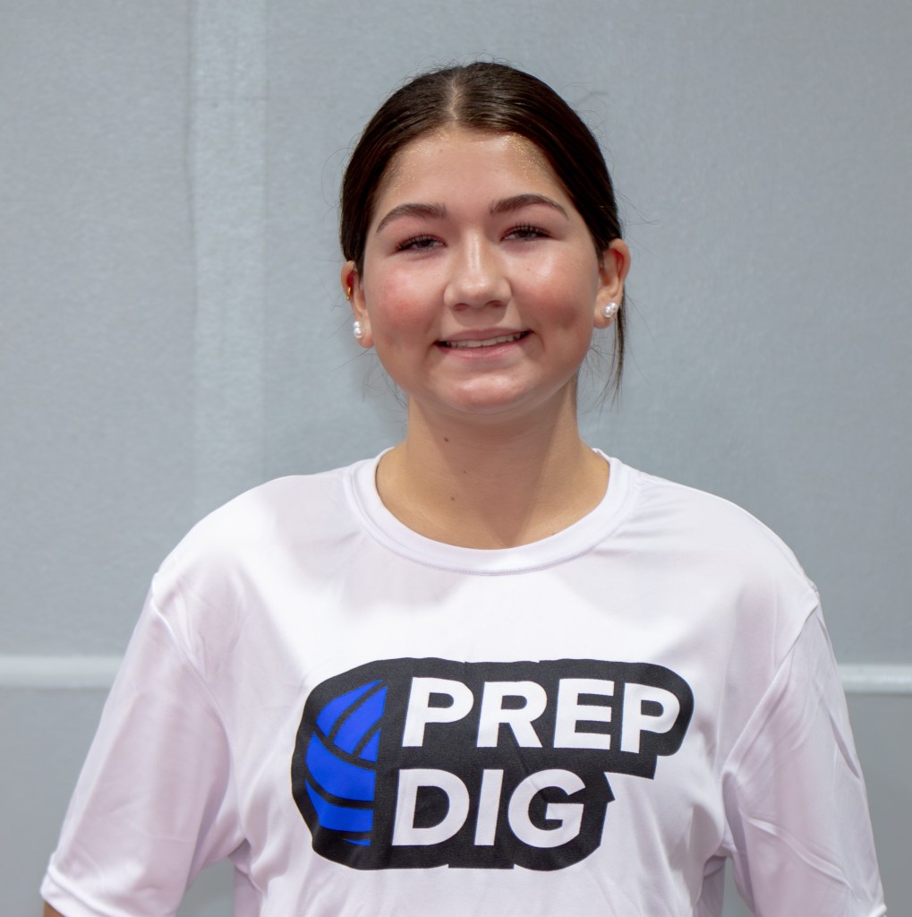 New (To Us) Additions To The Class Of 2027