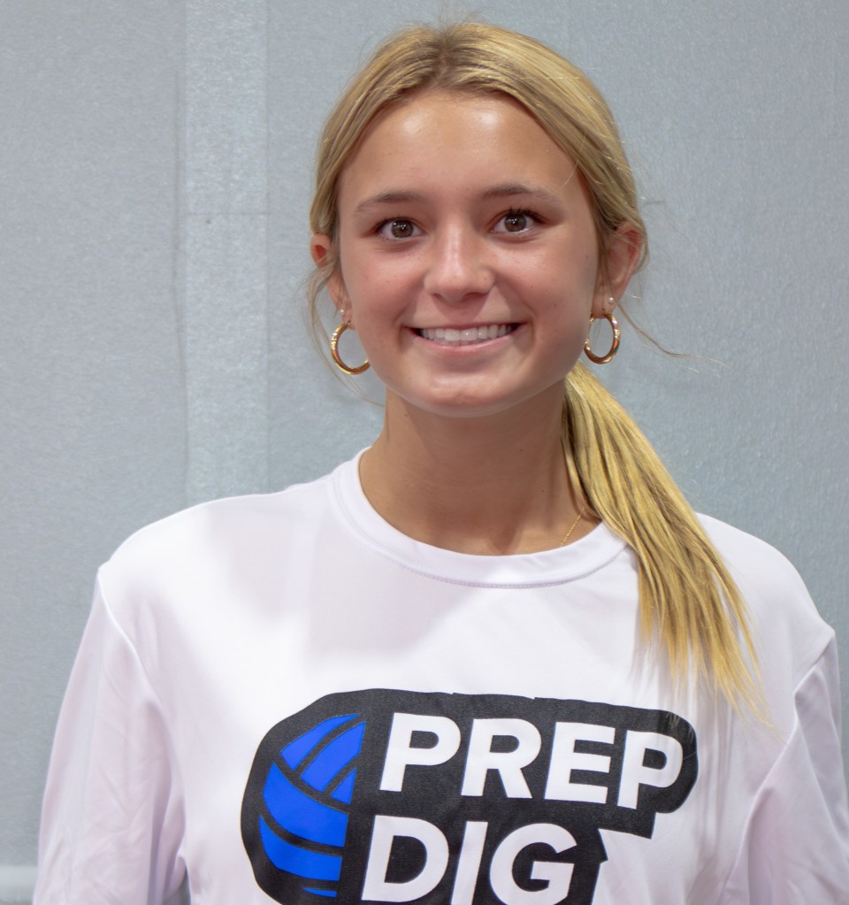 Top Players From The Top Finishers In 16s At Central Zone