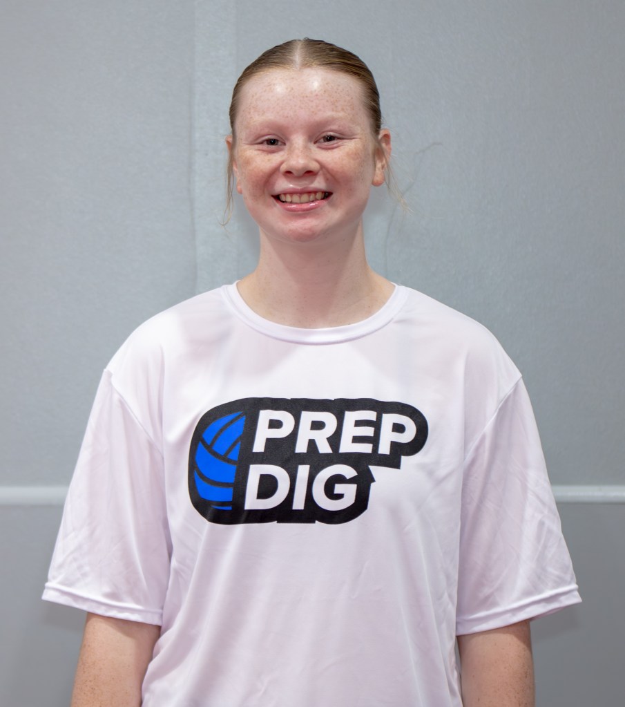 New (To Us) Additions To The Class Of '27 Rankings